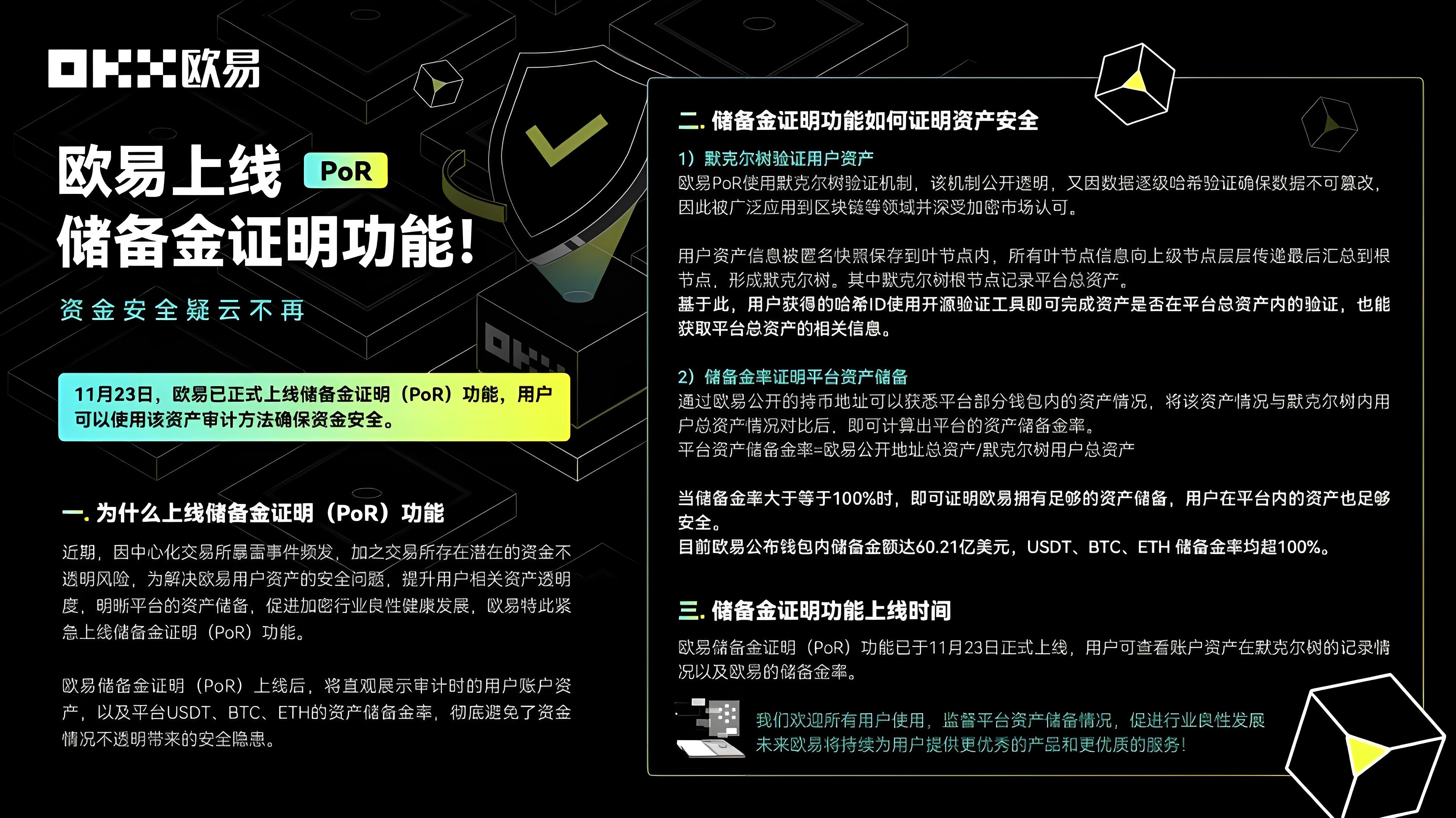 欧易储备金证明功能如何使用？