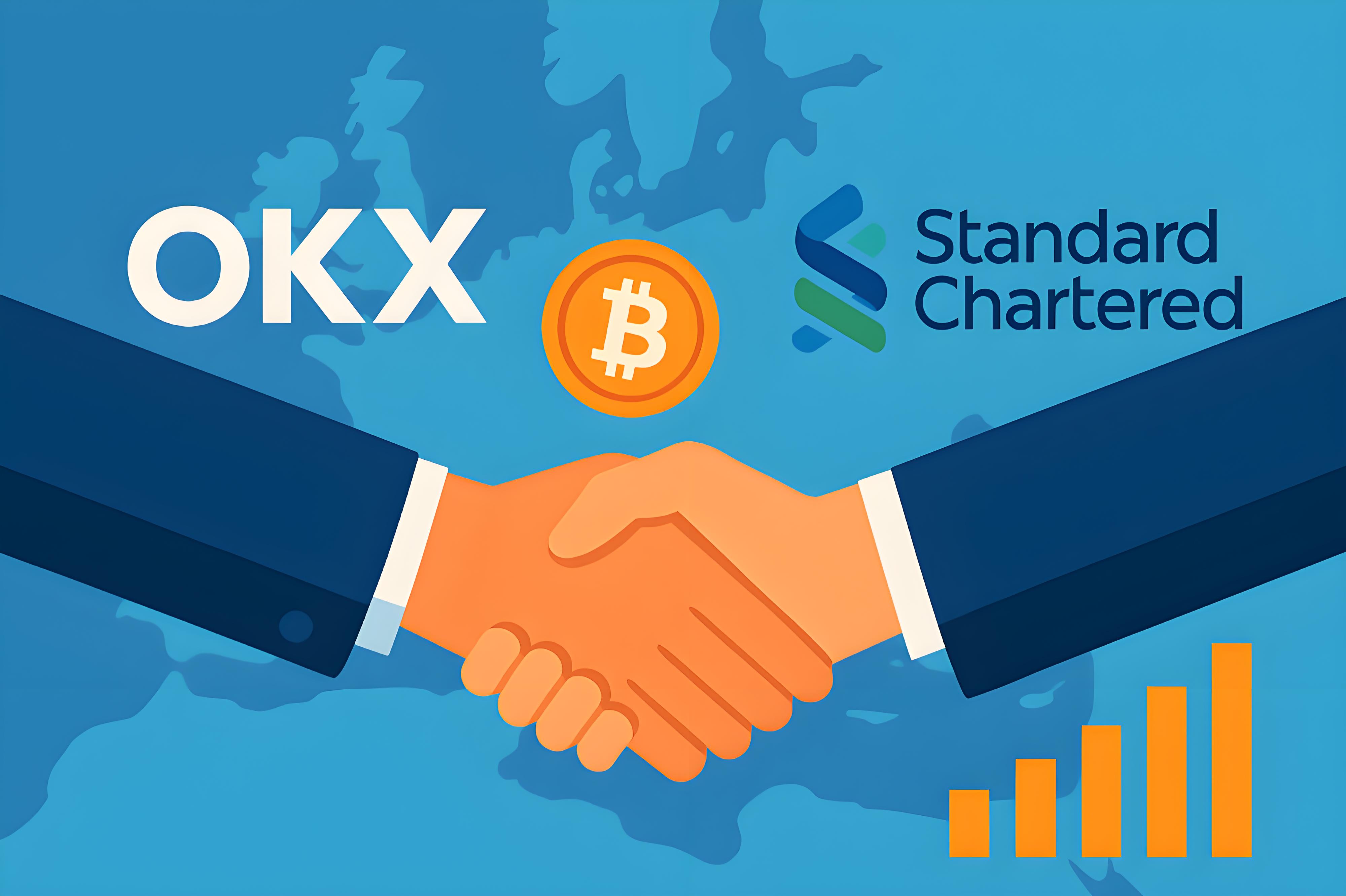 OKX携手渣打银行打造了什么？