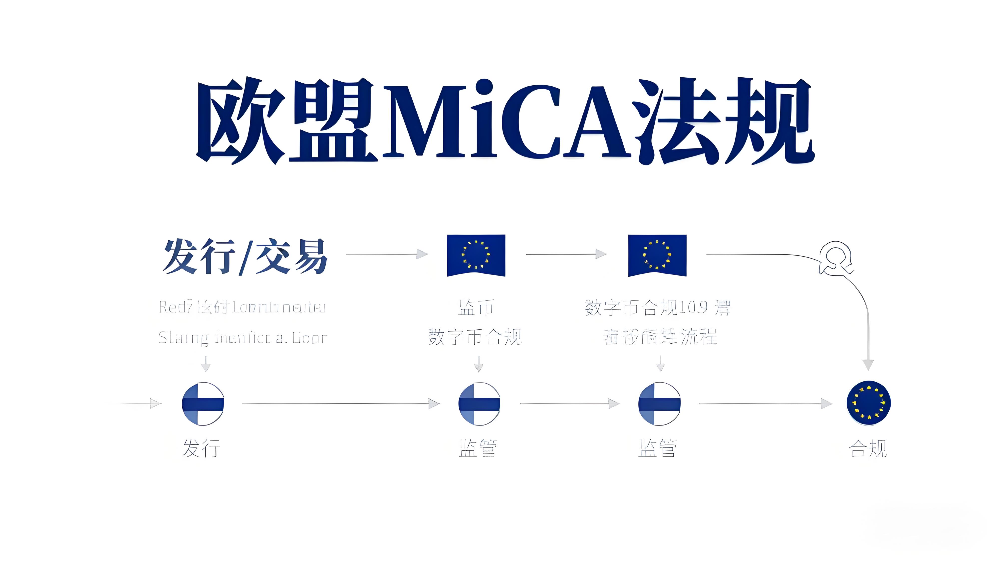 比特币合约挖矿赚钱有何风险？