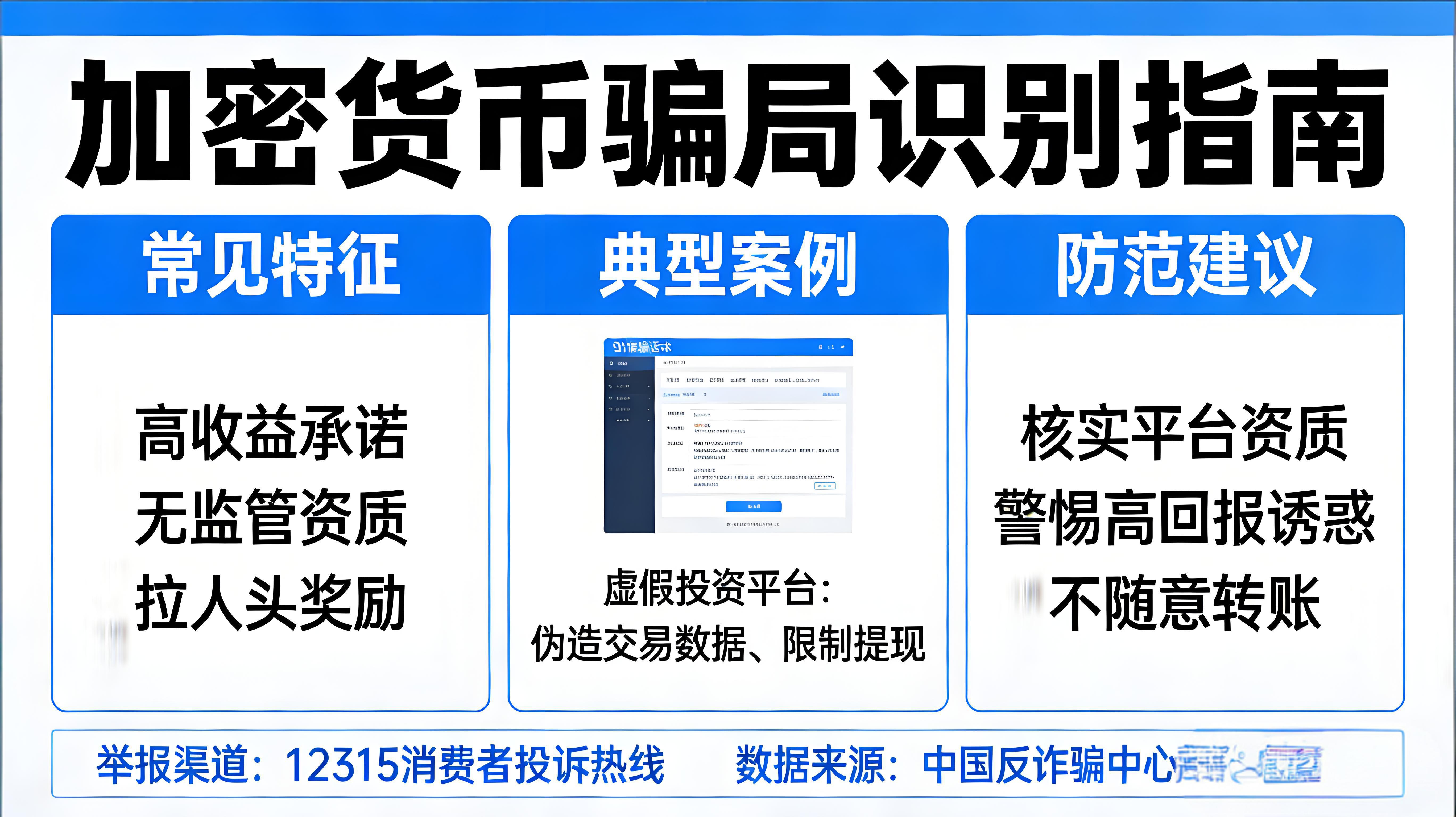 怎么识别加密货币骗局?